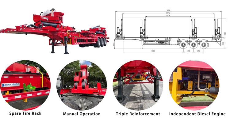 Container Side Lifter for Sale | Side Lift Container Transport Trailer