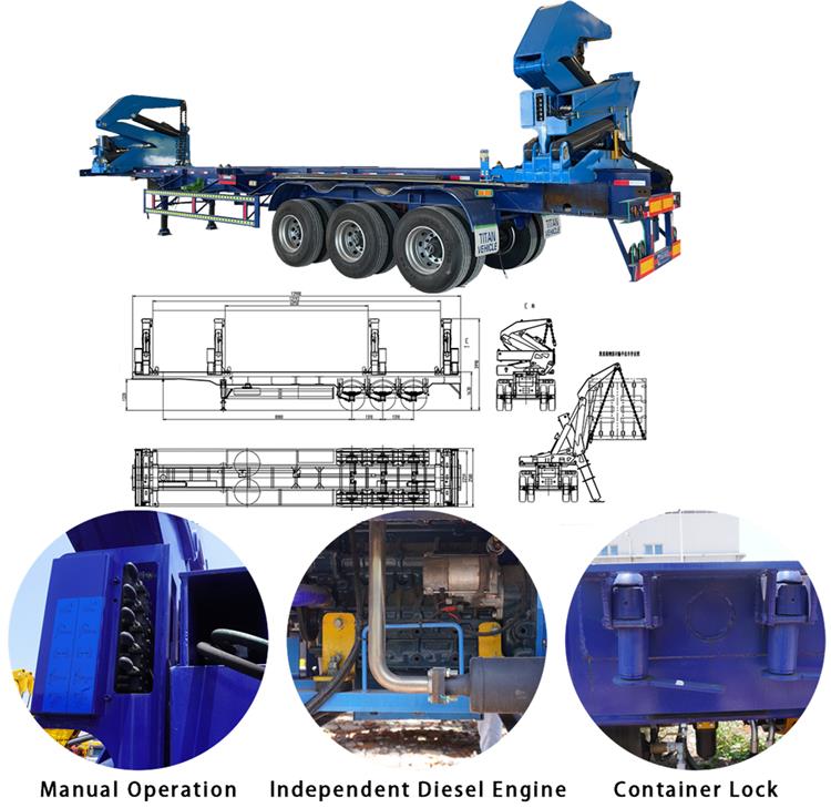 Container Side Lifter for Sale | Side Lift Container Transport Trailer