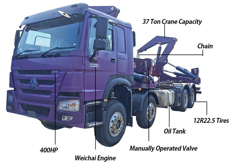 20ft Container Side Loader Truck For Sale In Jamaica - Side Lifter Truck