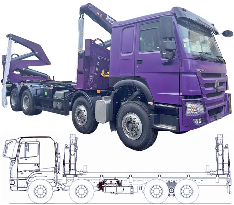 20ft Container Side Loader Truck For Sale In Jamaica - Side Lifter Truck