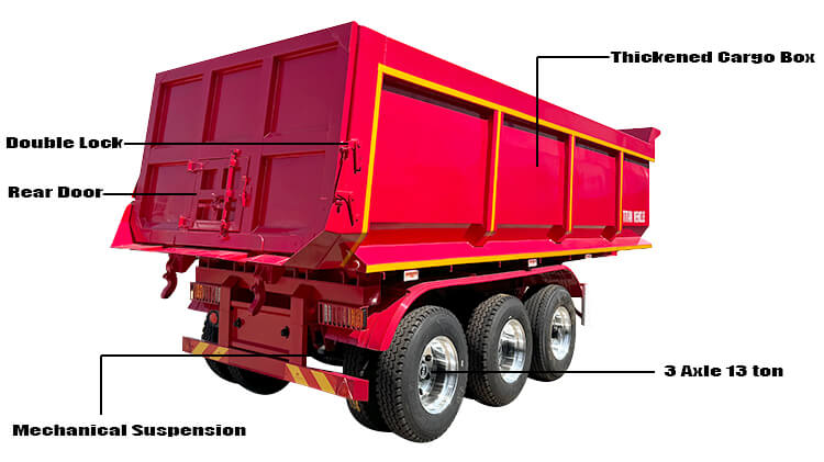 End Dump Dumper Truck Semi Trailers for Sale in Jamaica
