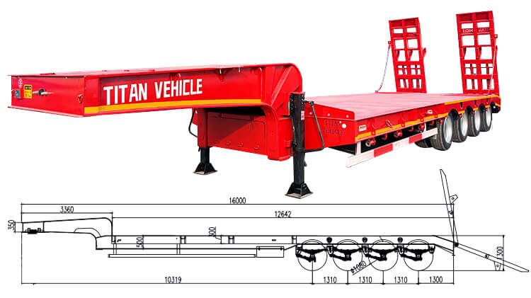 4 Axle 100 Ton Lowbed Low Loader Trailer for Sale Price in Zimbabwe