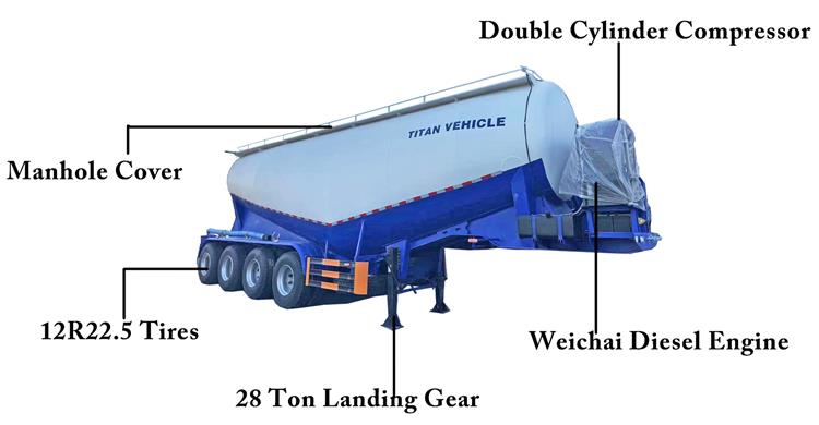 40CBM Bulk Cement Tanker for Sale In Guam