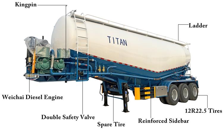 60 Ton Cement Tanker Trailer for Sale In Guam