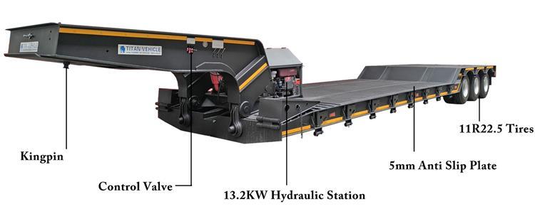 80/100 Ton Hydraulic Detachable Gooseneck Lowboy Trailer in Guaga,Guam
