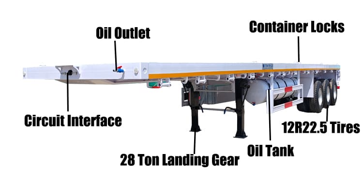 3 Axle 40 Ft Flatbed Semi Trailer | 40 Foot Flatbed Trailer Cost for Sale in Ghana