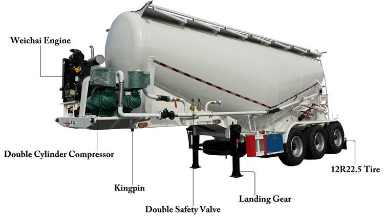 Cement Bulker Truck Trailer Price In Ghana Accra