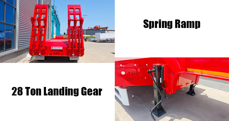 3 Axle Excavator Low Loader Trailer Truck for Sale in Zambia