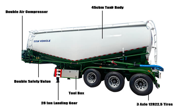 Cement Bulk Bulker Truck Trailer Carrier Price in Mpulungu Zambia