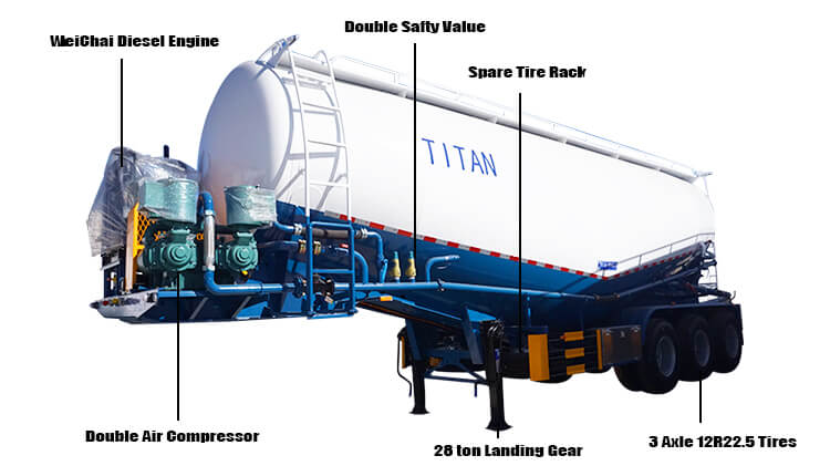 3 Axle Bulk Bulker Cement Tanker Semi Trailer for Sale Prices in Zambia