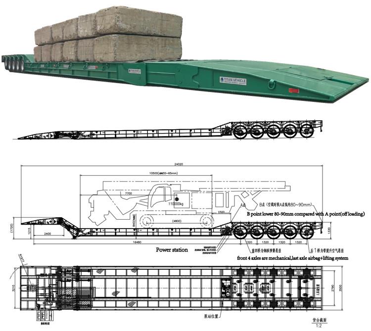 5 Axle 150 Ton Folding Gooseneck Lowboy Trailer