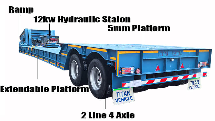 Heavy Equipment Removable Gooseneck Lowboy Trailer for Sale in Ghana