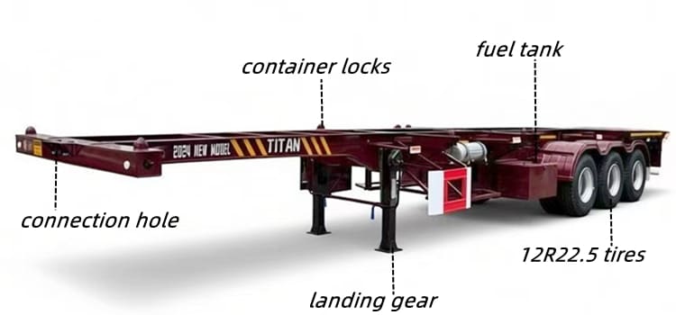 40ft Tri Axle Skeletal Trailer-Skeleton Container Trailer for Sale
