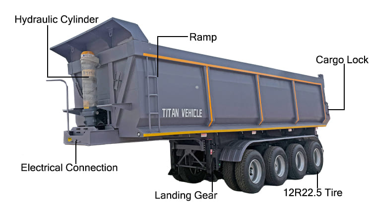 New Hydraulic Container Tractor Tipper Tipping Trailers Chassis Price for Sale Near Me