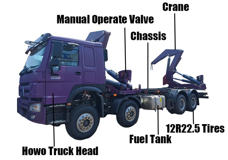 37 Ton Container Side Lifter Truck for Sale in Papua New Guinea