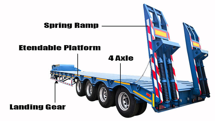 Extendable Drop Deck Lowbed Trailer for Sale in Nigeria