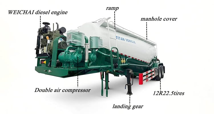 Cement Bulker Trailer for Sale in Ghana