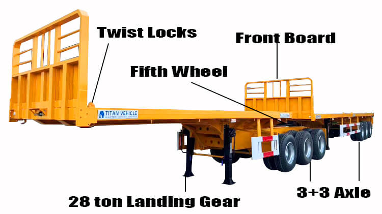 Superlink Flet Deck Trailers for Sale in Ghana