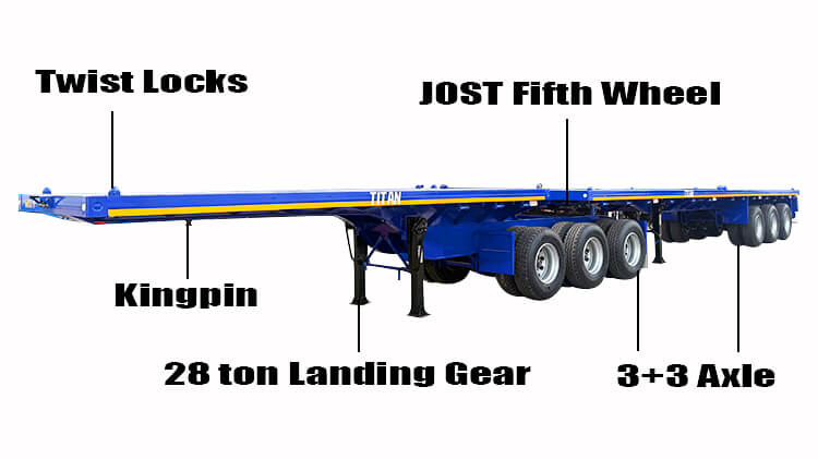 Interlink Flat Deck Trailer for Sale in Zambia