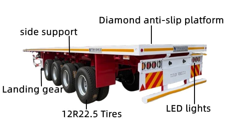 4 Axle 53 Ft Flatbed Trailer for Sale in Ghana	
