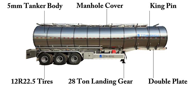 Stainless Steel Tanker Trailers for Sale In Saudi Arabia