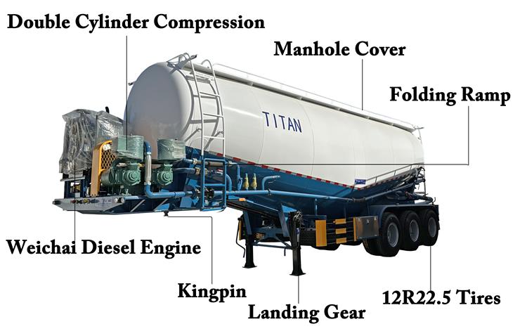 60 Ton Cement Bulker Tanker Trailer for Sale In Zambia