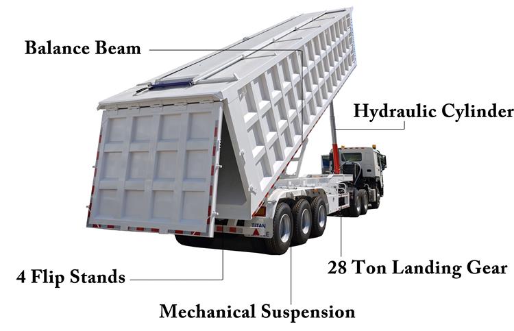 60 Ton Dump Semi Trailer for Sale in Mali