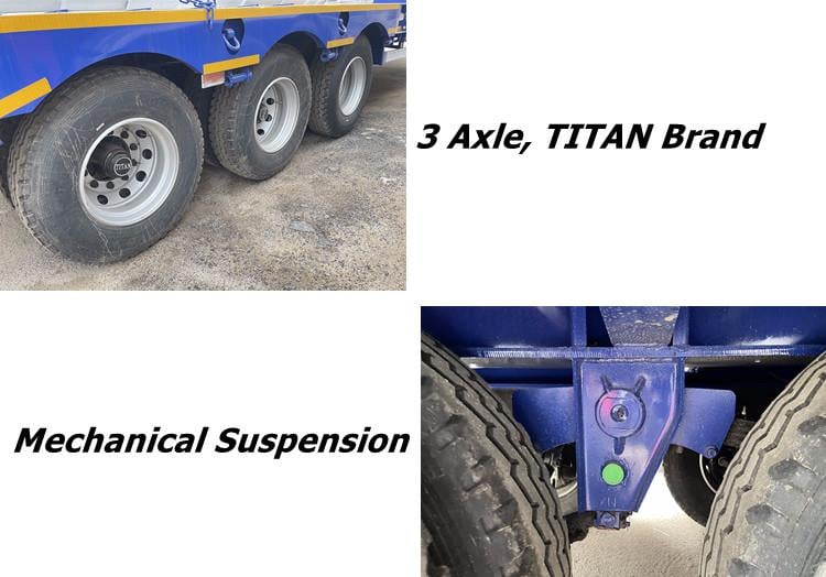 2026 New Model 3 Axle Lowbed Trailer Truck for Sale - TITAN Vehicle