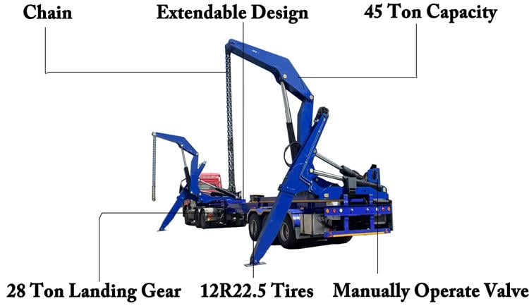 Extendable Side Lifter Trailer for Sale In Papua New Guinea