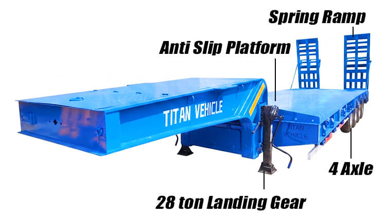 Titan 4 Axle 100 ton Low Bed Trailer for Sale in Nigeria