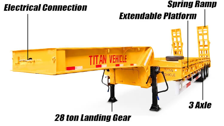 Titan 3 Axle 80 Ton Low Bed Semi Trailer for Sale in Nigeria