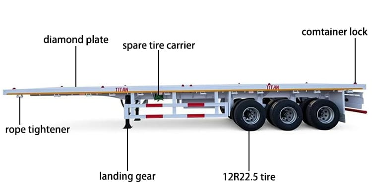 TITAN 3 Axle 40FT Flatbed Semi Trailer for Sale in Sierra Leone