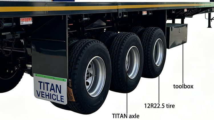 TITAN Extendable Flatbed Trailer for Sale Near Me in Sierra Leone