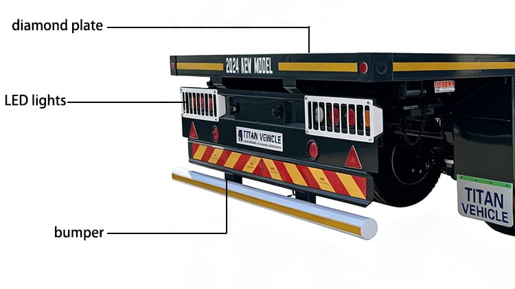TITAN Extendable Flatbed Trailer for Sale Near Me in Sierra Leone