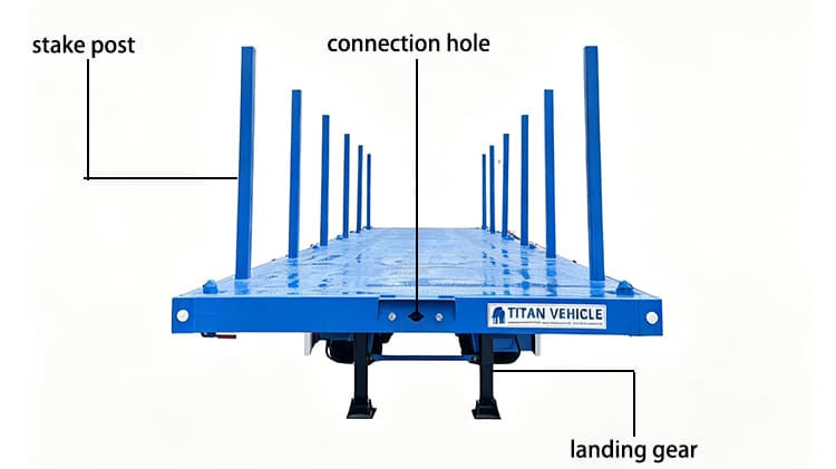 TITAN Heavy Duty Flat Bed Trailer with Stake for Sale in Sierra Leone