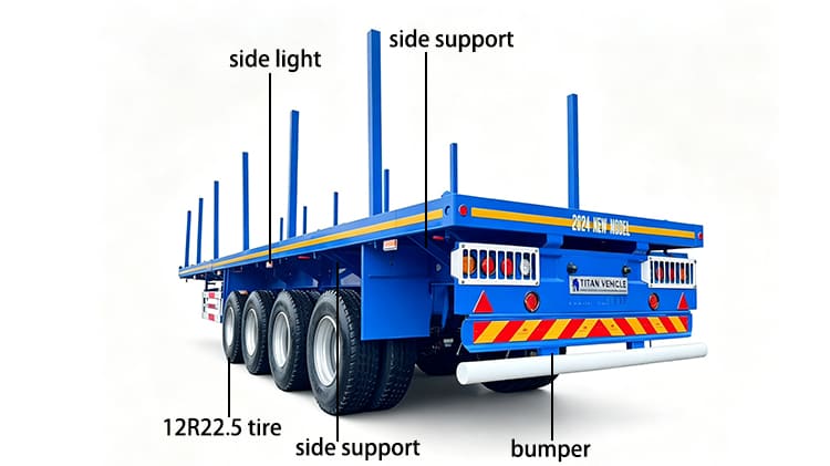 TITAN Heavy Duty Flat Bed Trailer with Stake for Sale in Sierra Leone