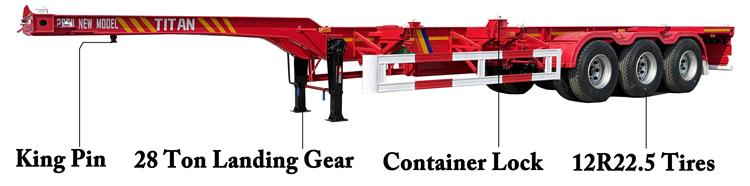 3 Axle Container Chassis Trailer for Sale In Jamaica