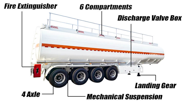 Titan 4 Axle Oil Tanker Trailer for Sale in Guinea