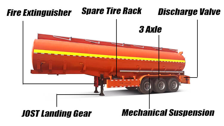 3 Axle Stainless Steel Tanker Trailer for Sale in Guinea