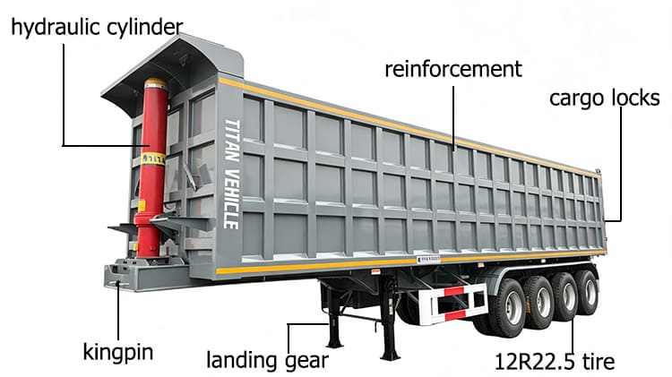 TITAN 4 Axle Rear Dump Semi Trailer for Sale in Senegal - 40 CBM