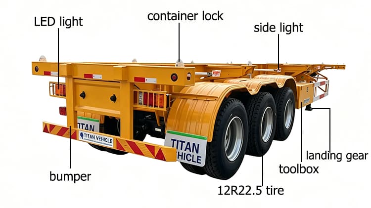 TITAN 3 Axle 40 Foot Container Trailer for Sale in Montego Bay, Jamaica