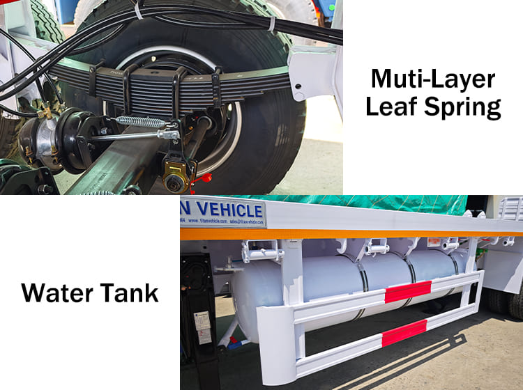 40 Foot 3 Axle Flatbed Semi Trailer for Sale in Tanzania
