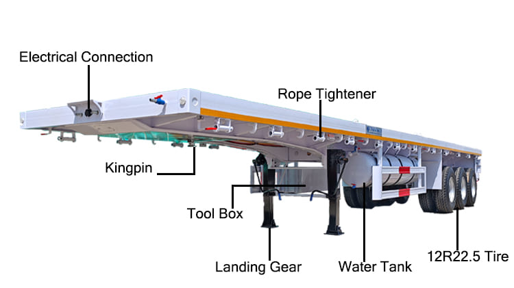 40 Foot 3 Axle Flatbed Semi Trailer for Sale in Tanzania