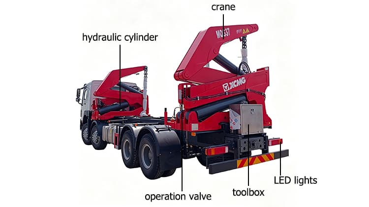 TITAN 20FT Container Side Lifter Truck Trailer for Sale in Guyana