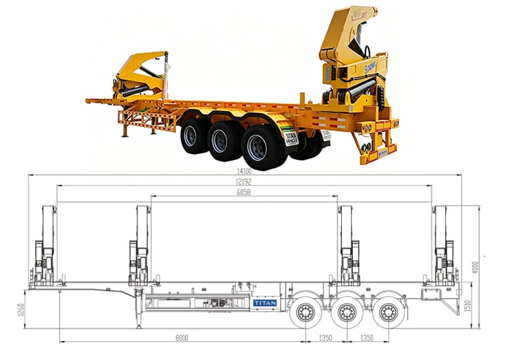 TITAN 40FT Container Side Loader for Sale in Guyana