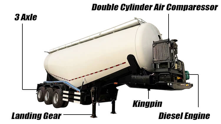 Titan 3 Axle 30cbm 50 ton Bulk Cement Tanker Trailer for Sale in Liberia