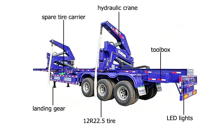TITAN Side Lifter Trailer for Sale in Georgetown Guyana-37 Ton 40FT