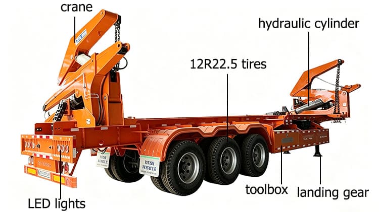 TITAN 45 Ton Container Sideloader Trailer for Sale Guyana