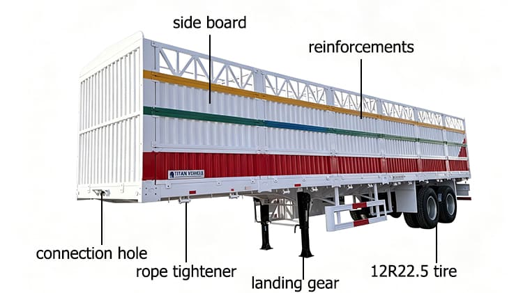 TITAN 2 Axle Side Board Trailer for Sale in Zimbabwe