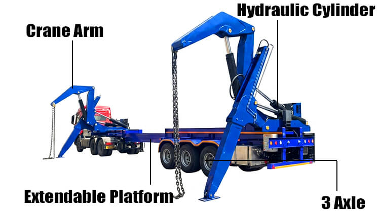 Extendable Sideloader Trailer for Sale in Guyana